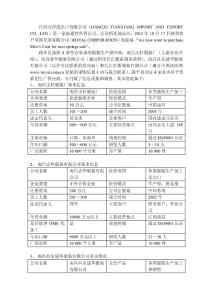 C3 選擇合格的供貨商 海關(guān)監(jiān)管貨物及其報(bào)關(guān)程序