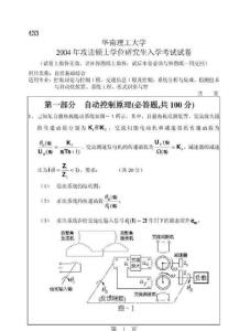 華南理工大學 自控基礎綜合（控制理論與控制工程專業(yè)）04 考研真題-57991346