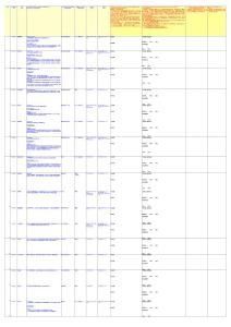 DNV審核HSE與質(zhì)量問題清單