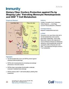 Dietary-Fiber-Confers-Protection-against-Flu-by-Shaping-Ly6c--Patr_2018_Immu