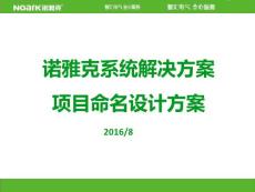 諾雅克項目命名設計方案