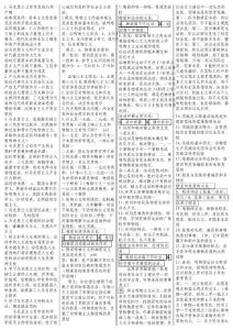馬克思主義基本原理概論考試資料