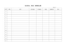 A1-7安全標志、標語、標牌登記表