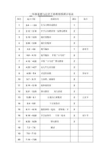 (道德与法治一年级下册