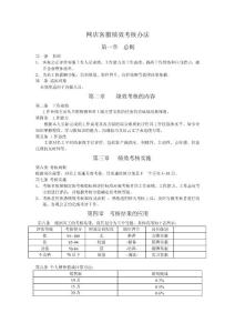 网店客服绩效考核办法