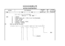 航空接头类物料编码原则