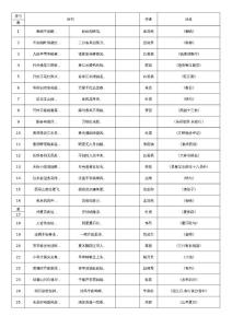 小学一年级古诗词选萃
