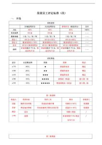 员工分级星级员工评选方案