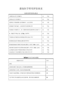 康復(fù)醫(yī)學(xué)常用評估量表1