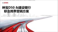 北京汽车&建行银行跨界合作资源推荐