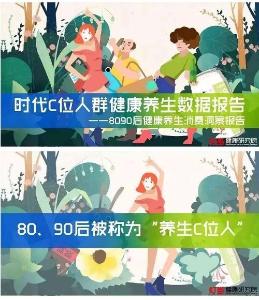 時(shí)代C位人群健康養(yǎng)生數(shù)據(jù)報(bào)告