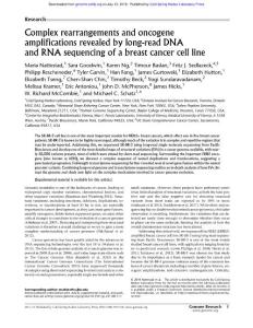 Genome Res.-2018-Nattestad-Complex rearrangements and oncogene amplifications revealed by long-read DNA and RNA sequencing of a breast cancer cell line