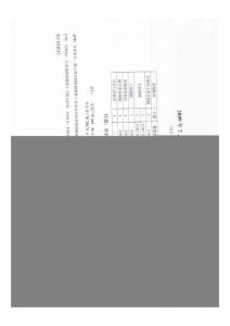 09年7月社保繳費(fèi)比例