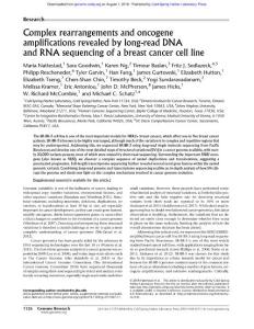 Genome Res.-2018-Nattestad-1126-35-Complex rearrangements and oncogene amplifications revealed by long-read DNA and RNA sequencing of a breast cancer cell line