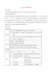 2019年高考化學一輪總復習考點掃描專題29物質的檢驗學案