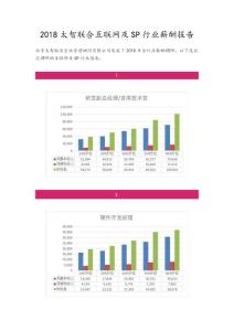 2018年太智联合互联网及SP行业薪酬报告