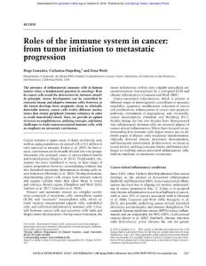Genes Dev.-2018-Gonzalez-1267-84-Roles of the immune system in cancer from tumor initiation to metastatic progression