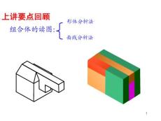 7.第七讲 图样画法.