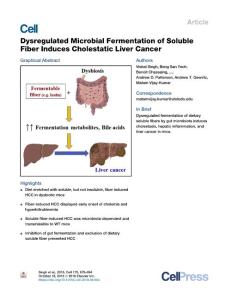Dysregulated-Microbial-Fermentation-of-Soluble-Fiber-Induces-Choles_2018_Cel