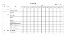 研究院办公室安全检查表