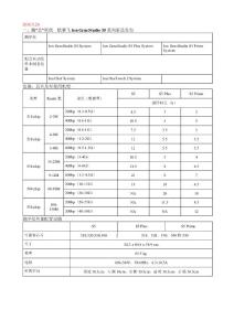 外出會議記錄