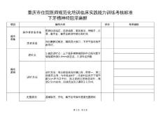 下牙槽神經(jīng)阻滯麻醉