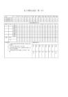 薪酬专题-员工考勤记录表（第一页）.docx