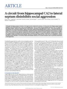 nature.2018-A circuit from hippocampal CA2 to lateral septum disinhibits social aggression-article