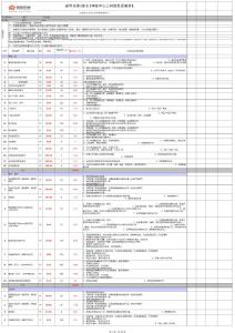 修改后公园华府徐总127.