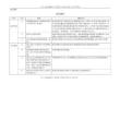 面试通用题库以及压力测试.docx