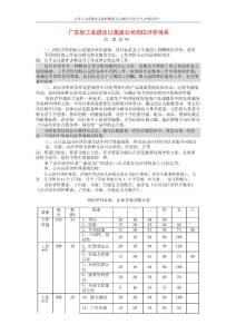 【职位评估实操案例】广东轻工业进出口集团公司岗位评价体系.docx