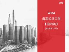 行业研究报告-【Wind】宏观经济百图：国内篇