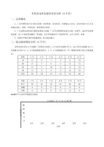 虫害分析报告-6个月2016