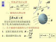 大学物理第十一章 稳恒磁场2-安环定理及其应用