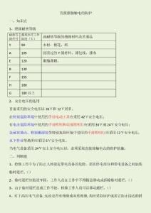 直接接觸觸電的防護