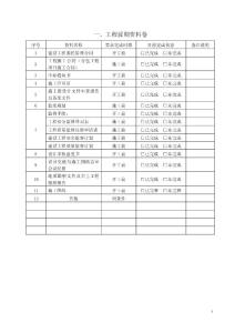 工程前期资料整理
