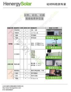 Silicon_Inspection_Standard