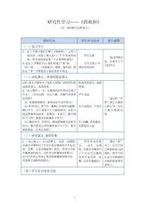 文字編輯工具作品上交