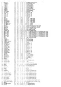 鐵路2017預(yù)算定額（路基）