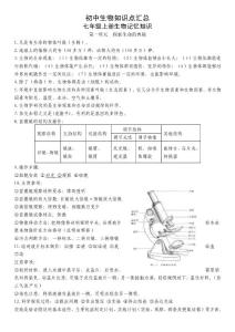 初中生物知识点汇总