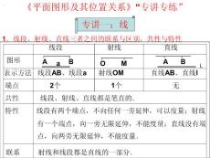 第三讲平面图形及其位置关系专讲专练