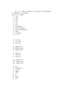 【最新编排】一位资深结构设计师用的PROE快捷键说明
