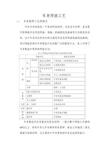 車身焊接工藝