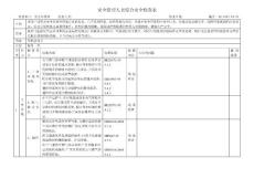 每月综合检查安全检查表