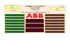 ABB LV Drives and Controls Price List(2019VC)