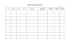 功能科危急值登记表