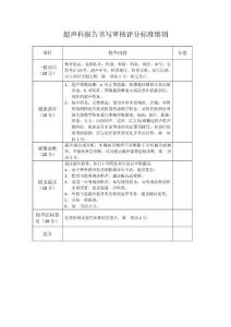 超声科报告书写审核评分标准细则