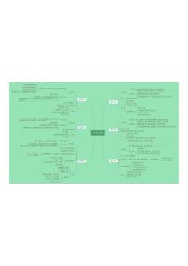 部編版七年級上冊