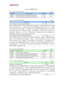 Oracle 數(shù)據(jù)庫認(rèn)證介紹(OCP,OCM)