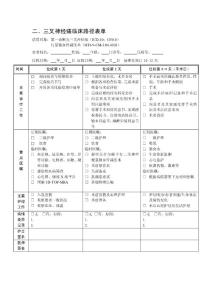 三叉神经痛临床路径
